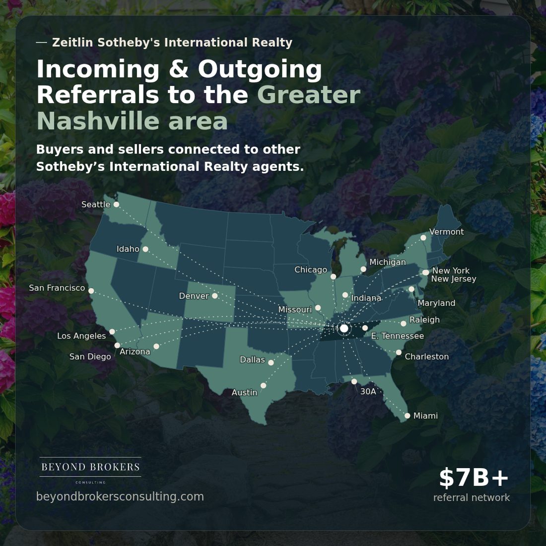 Beyond Brokers referral network map of the greater Nashville area